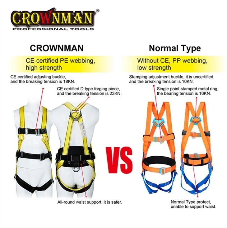 SAFETY FULL BODY HARNESS