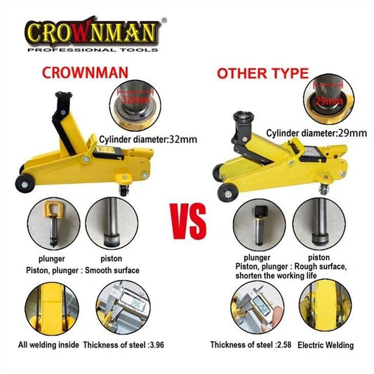 2 TON HYDRAULIC FLOOR JACK