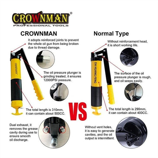 500CC HIGH PRESSURE GREASE GUN