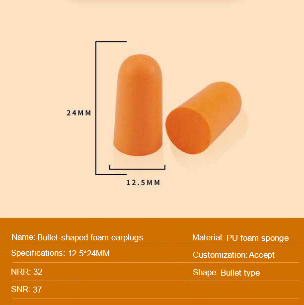 NOISE-CANCELLING EARPLUGS